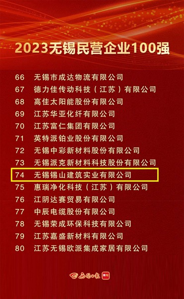 2023無錫民營(yíng)企業(yè)100強(qiáng) - 副本.jpg